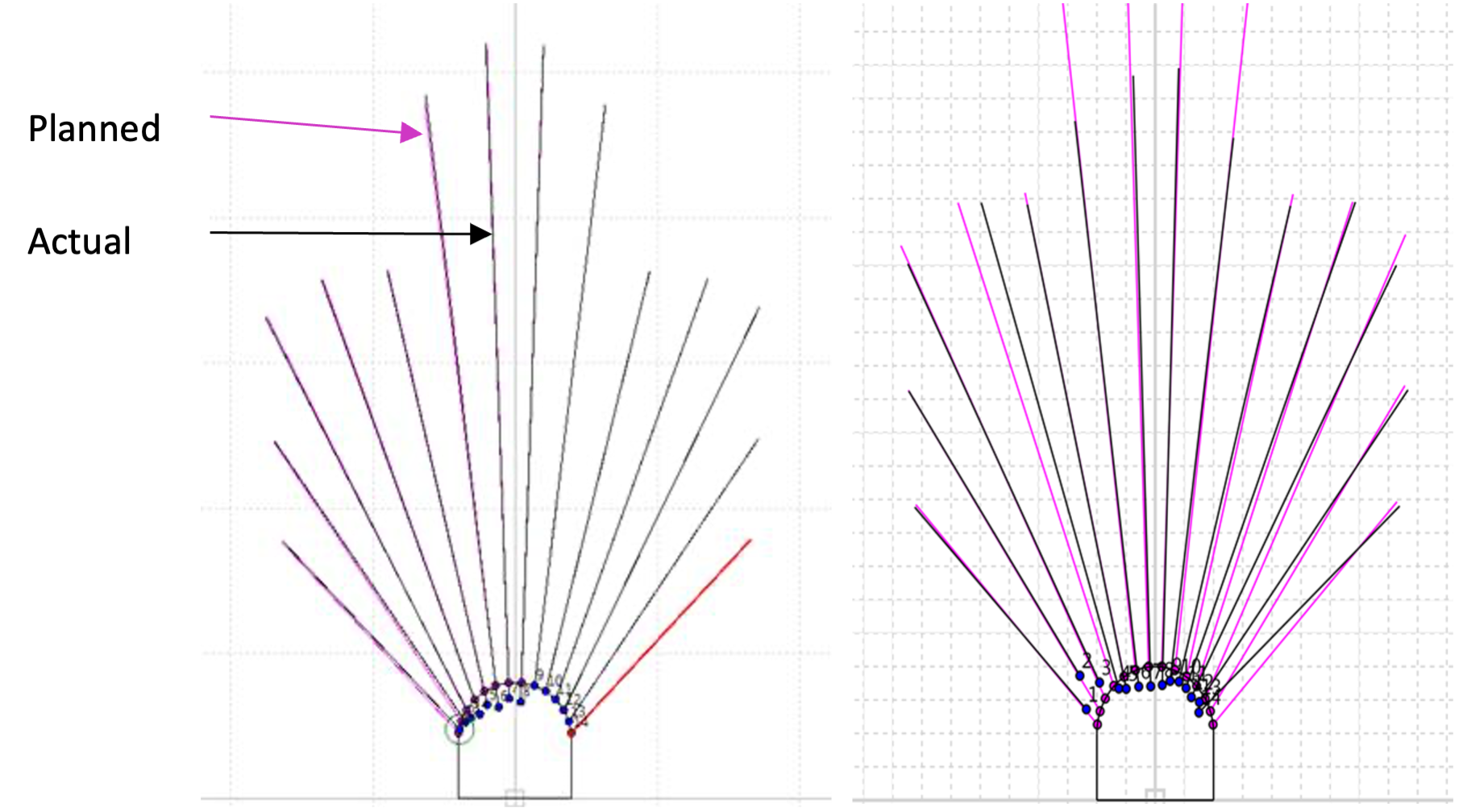 Drill-hole-logs-planned-vs-actual